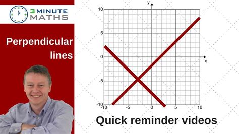 Perpendicular Lines Gcse Maths With Video And Worksheet