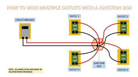 How To Wire Multiple Outlets