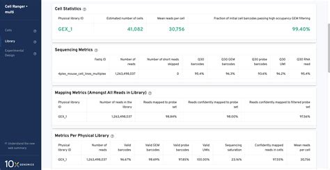 Cell Ranger Multi Web Summary Official X Genomics Support