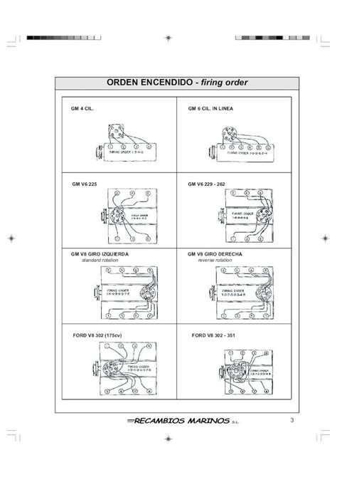 Pdf Orden Encendido Motor Dokumen Tips