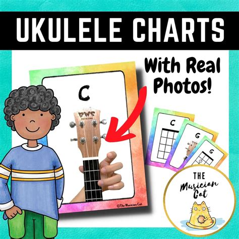 Best Ukulele Chord Charts Fingering Posters With Photos