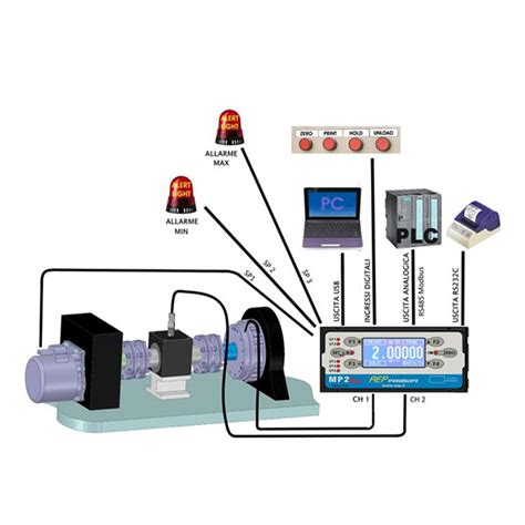 MP2PLUS AEP Transducers