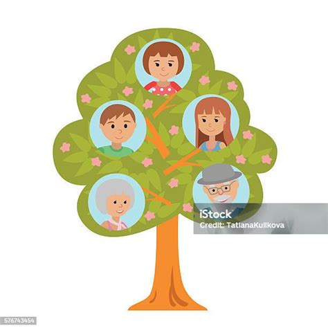 Generasi Kartun Pohon Keluarga Gaya Datar Kakeknenek Orang Tua Dan Anak