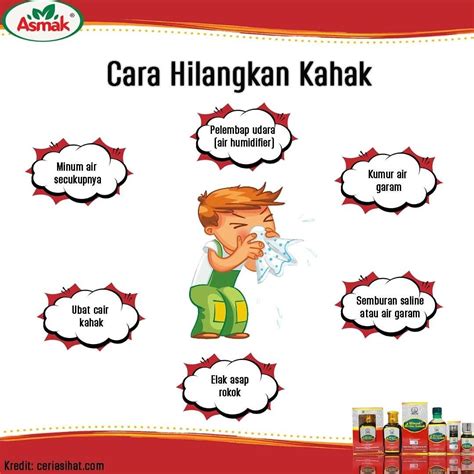 Cara Hilangkan Kahak Comics Peanuts Comics Art