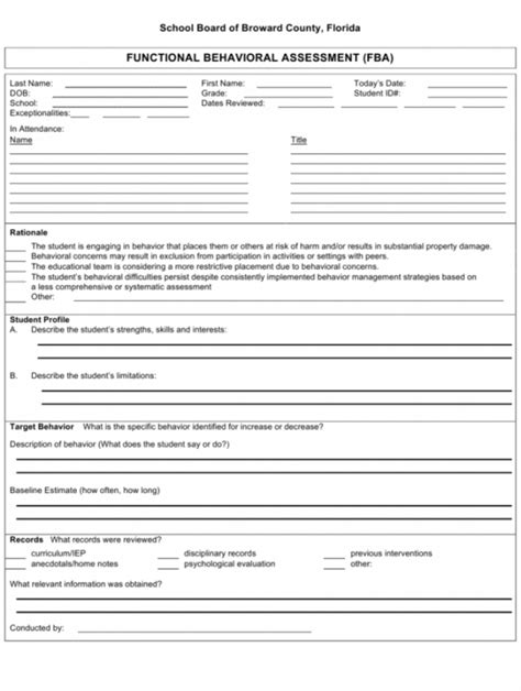 Ndis Functional Behaviour Assessment Template