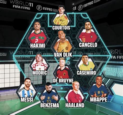 𝙅𝘿 on Twitter Este es el XI de los mejores jugadores del año 2022