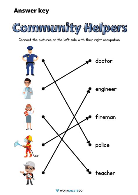 Community Helpers Worksheets | WorksheetsGO