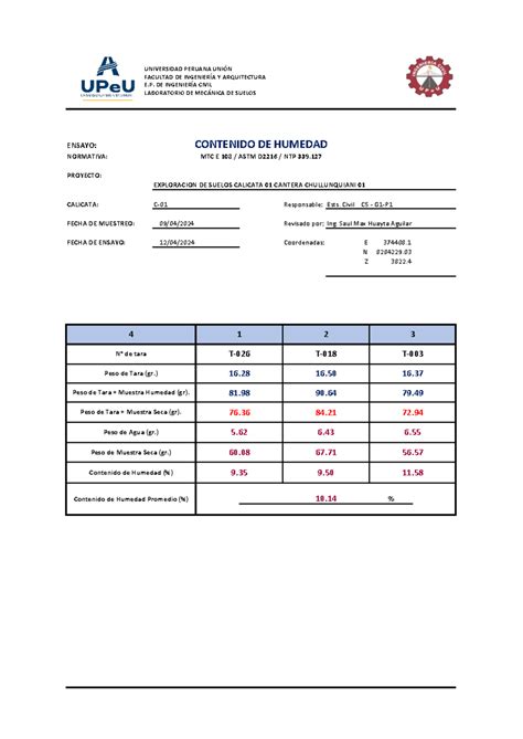 Contenido DE Humedad Espero Que Te Ayude ENSAYO CONTENIDO DE