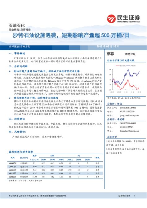 沙特石油设施遇袭，短期影响产量超500万桶日