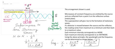 4 investigating stationary waves using EM waves | PDF