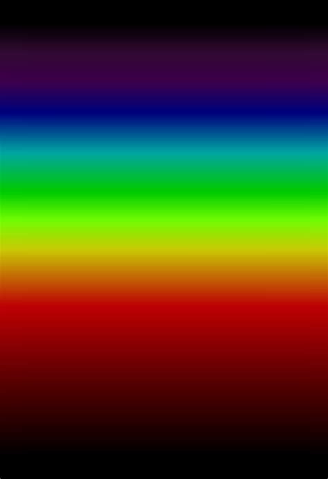 Spectroscopy