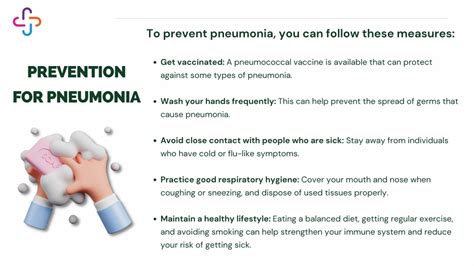 Ppt Understanding Pneumonia Symptoms In Adults Powerpoint Presentation Id 11942758