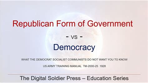 TM-2000-25 Republic -vs- Democracy: A History Lesson