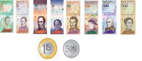 Con Ocho Billetes Y Dos Monedas Entrar En Circulaci N El Bol Var Soberano