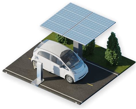 Solar Car Charging - Solar Panels QLD / NSW - Best solar systems Gold Coast