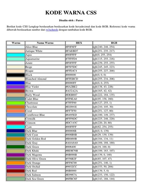 Kode Warna Css Pdf