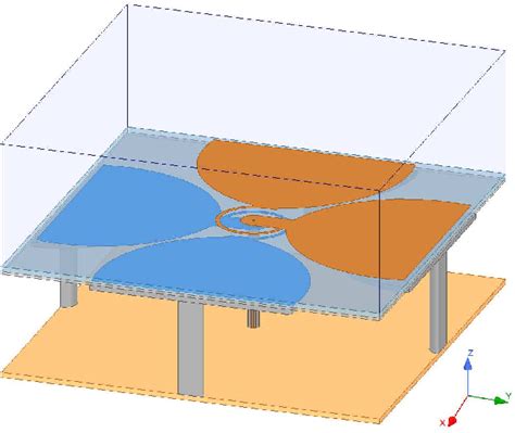 Figure From Low Profile Circularly Polarized Tightly Coupled Dipole