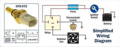 Radiator Fan Wiring Diagram