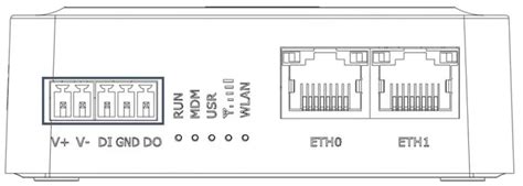 Robustel R Industrial Cellular G Vpn Router User Manual