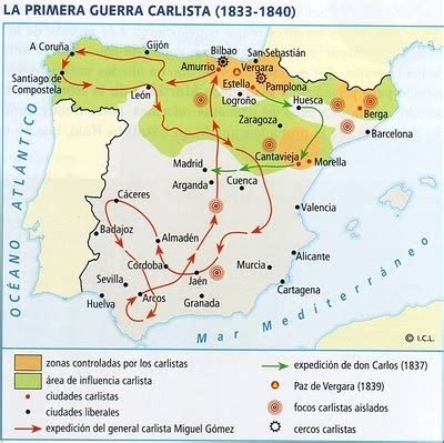 Guerras Carlistas Guerra