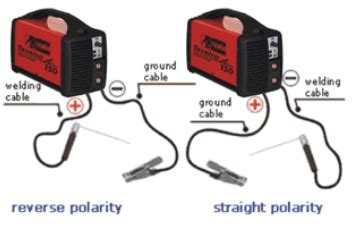 Reverse Polarity Welding