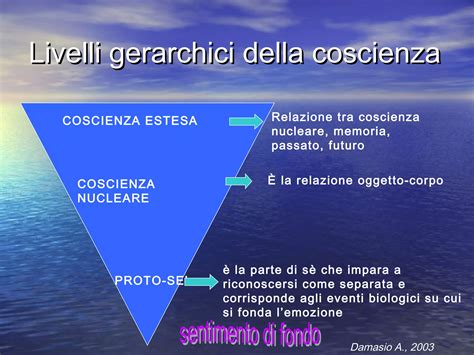 Lezione mente corpo | PPT