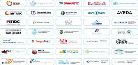 Организация деловых поездок