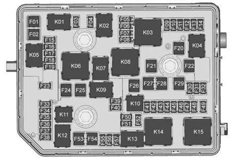 Uncovering The Mystery 2016 Gmc Sierra Fuse Box Diagram Revealed