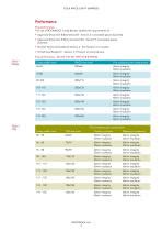 Tcb Pwcb Cavity Barriers Rockwool Pdf Catalogs Documentation