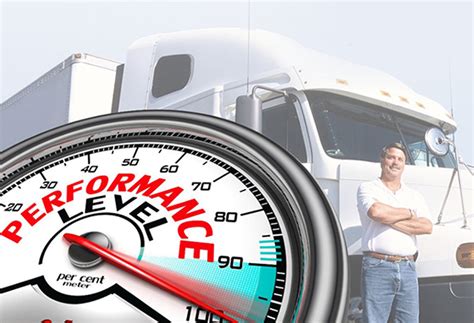 Effective Fleet Performance Measurement With Kpis