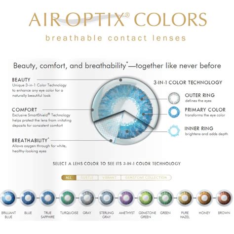 Air Optix Colors Colour Contact Lenses Best Prices Free Shipping