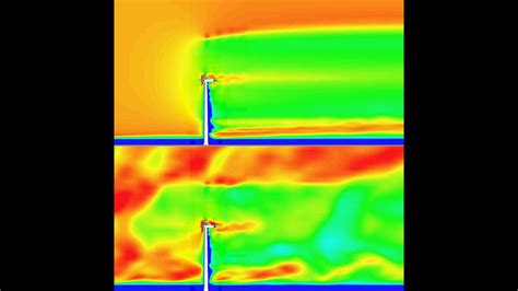 CFD Simulation For Wind Turbine Wake Flow At Wind Speed 11 4ms YouTube