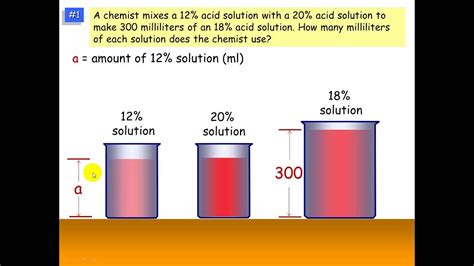 Mixture Problems Worksheets