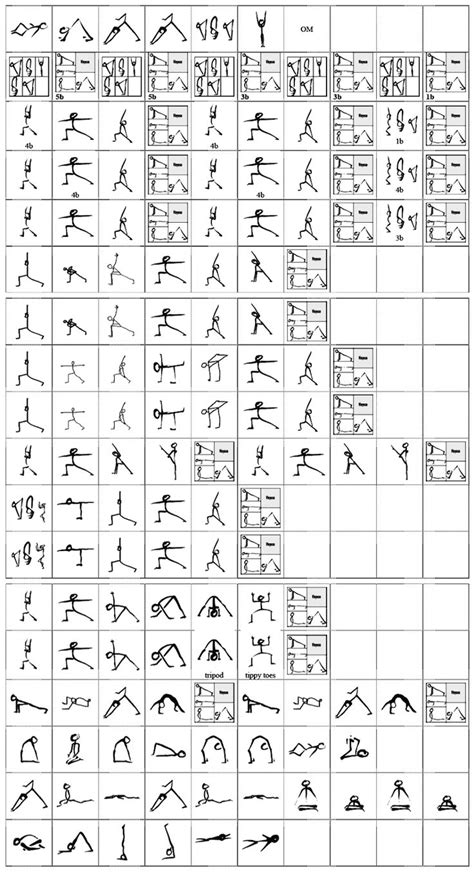 Chinese Alphabet Chart