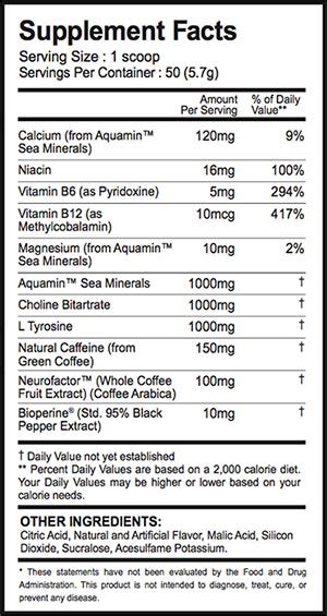 1st Phorm creates its Megawatt pre-workout mostly for energy and focus