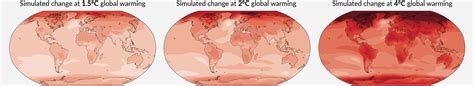 Clima 2050 Naturacene