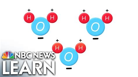 Molecule Profile: H20 - Water - YouTube