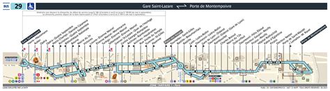 Plans Ratp