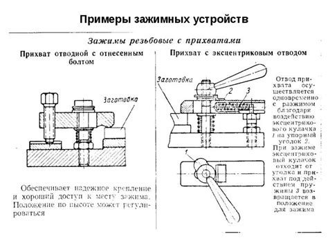Пример приспособления