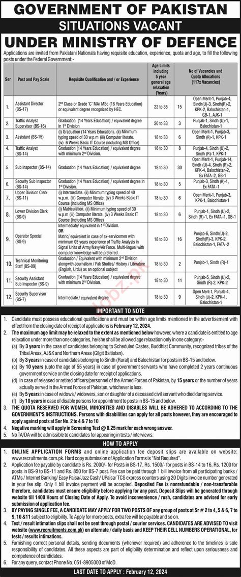 Ministry Of Defence Mod Jobs Job Advertisement Pakistan