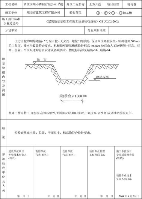 1楼地基验槽记录word文档在线阅读与下载免费文档