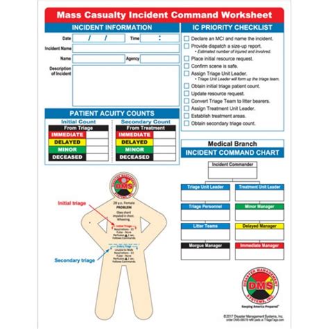 Incident Command Worksheet Tutoreorg Master Of Documents