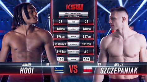 KSW Free Fight Artur Szczepaniak Vs Brian Hooi YouTube