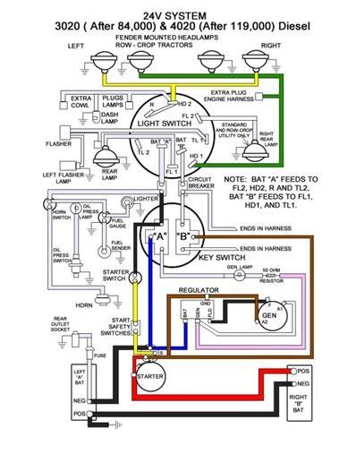 John Deere Ignition Switch Wiring Diagram Deere John Wiring Ignition