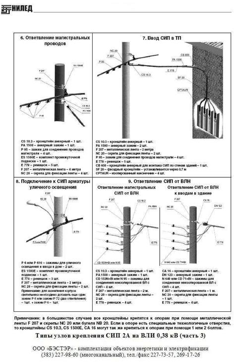 Монтаж провода сип 3 на влз 6-10кв - инструкция, технологическая карта ...