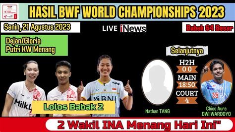 Hasil BWF World Championships 2023 Hari Ini Day 1 Dejan Gloria Putri