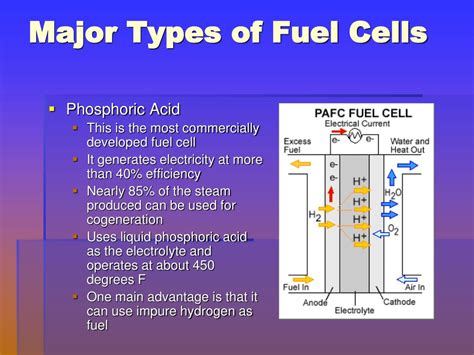 Ppt Hydrogen Fuel Cell Technology Powerpoint Presentation Free