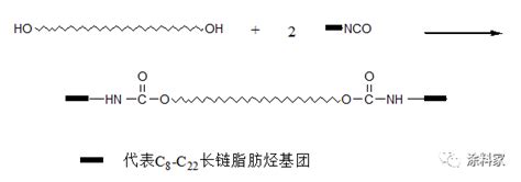 聚氨酯缔合型增稠剂的种类 扬州市立达树脂有限公司