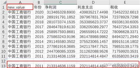 Python操作excel自动化办公 读取写入excel之openpyxl简单使用详细教程举例说明openpyxl写入数据 Csdn博客