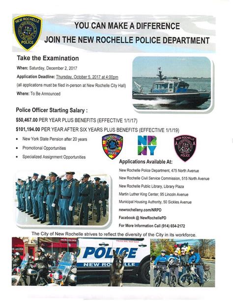 Apply Now To Take New Rochelle Police Officer Exam | New Rochelle, NY Patch